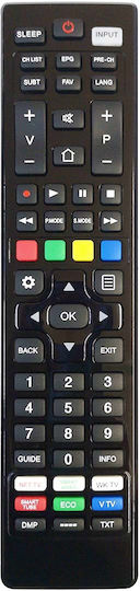 Hisense Superior Remote Control