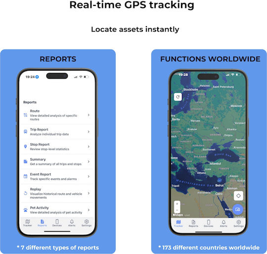 Petzeye Gps Bicycle Tracking Device 906 2g