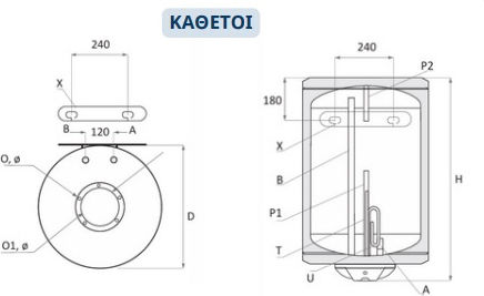 Bartec Θερμοσίφωνας 80lt Glass Κάθετος 3kW