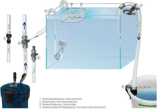 Sera Breeding Container Γεννήστρα Ψαριών Ενυδρείου