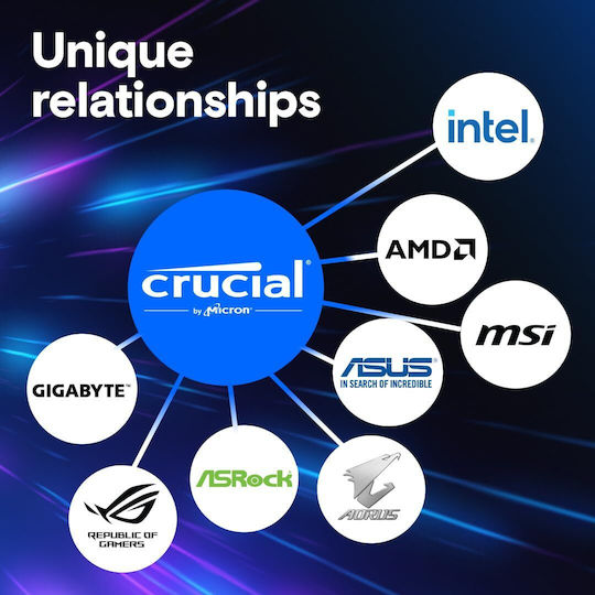 Crucial Pro DDR5 128GB RAM με 2x64GB Modules και Ταχύτητα 5600 για Desktop