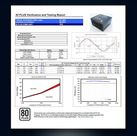 Zalman TeraMax II 850W Negru Sursă de Alimentare Calculator Complet modular 80 Plus Gold