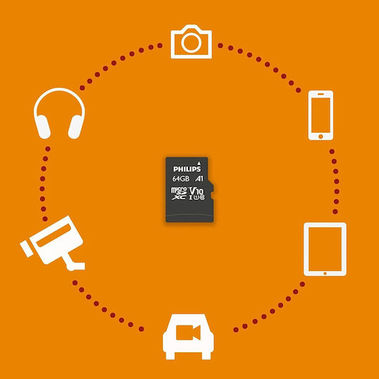 Philips MicroSDXC 64GB Клас 10 U1 V10 A1 UHS-I microSDXC 64GB U1 V10 A1 UHS-I 80MB/s с адаптер