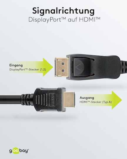 Goobay Cable DisplayPort male - DisplayPort male 5m Μαύρο (64838)