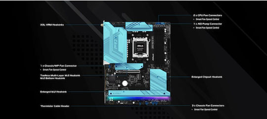 ASRock B850 PRO RS WiFi Motherboard ATX με AMD AM5 Socket 90-MXBQL-A0UAYZ