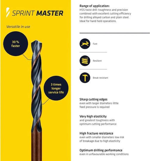 Alpen Drills Sprint Master Drill HSS for Metal 3.5mm
