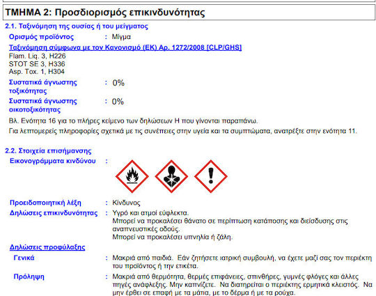 Vivechrom Διαλυτικό Διάφανο Πινέλου 750ml 5175005