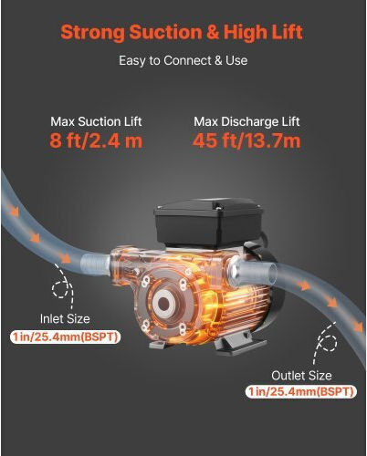 Vevor Transfer Pump