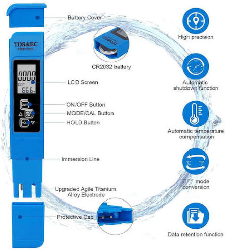 Digital Water Quality Meter