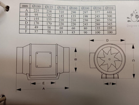 Dabler Industrial Ducts / Air Ventilator 150mm