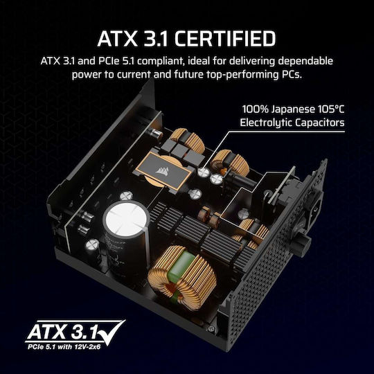 Corsair RM1000x Shift 1000W Μαύρο Τροφοδοτικό Υπολογιστή Full Modular Cybenetics Gold