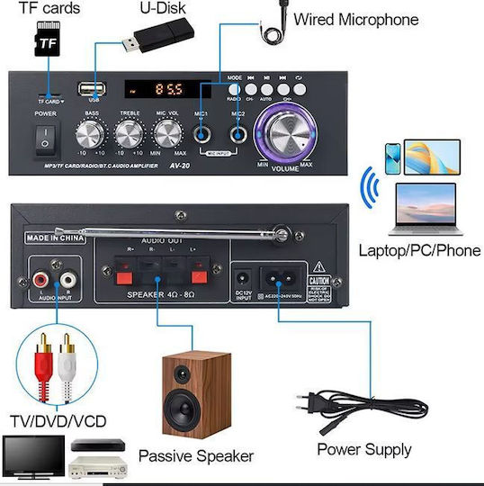 VIRE AV-20 Ολοκληρωμένος Ενισχυτής Hi-Fi Stereo
