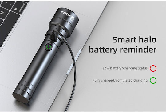 Supfire Lanternă cu Bliț LED Reîncărcabilă IP43 cu Luminozitate Maximă 2700 Lumen
