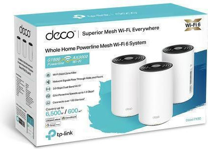 TP-LINK PX50 v2 Rețea WiFi Mesh Punct de acces Wi-Fi 6 Banda Duală (2.4 și 5GHz) în Kit dublu
