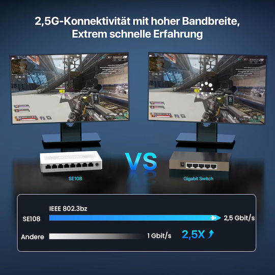 Tenda SE108 L2 Switch με 8 Θύρες Ethernet