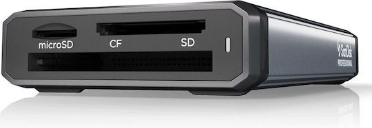 Sandisk Pro-Reader Type-C για SD/microSD/CompactFlash