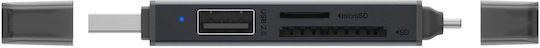 Icy Box Card Reader USB 3.2