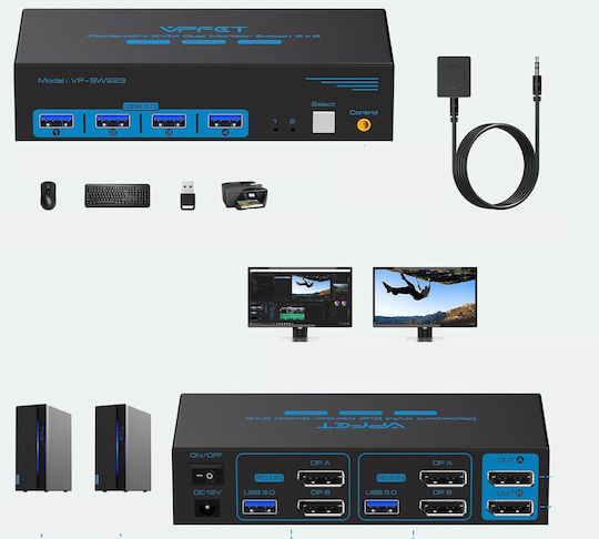 KVM & Data Switch with DisplayPort / USB / USB 3.0 / USB 2.0