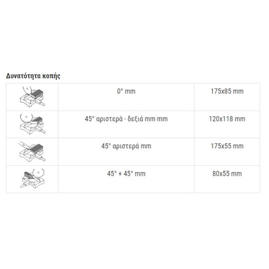 Femi TR 100 Electric Miter Saw 2000W Dual-Purpose Disc Diameter 305mm