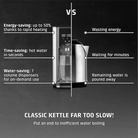 Caso Water Buffet Kettle 2.5lt 2.6kW