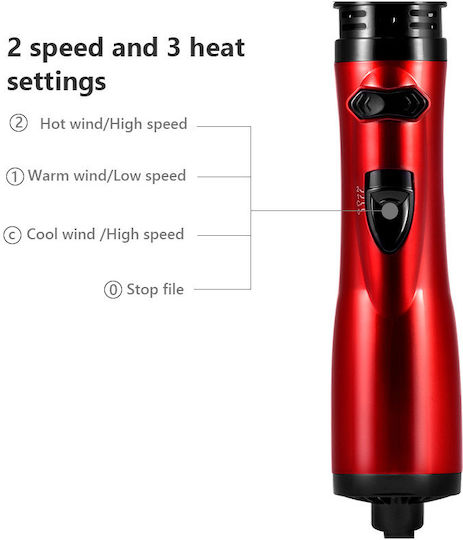 Perie Electrică cu Aer 1200W