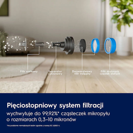 Electrolux Wiederaufladbar Stielstaubsauger Weiß EP61HB21UV