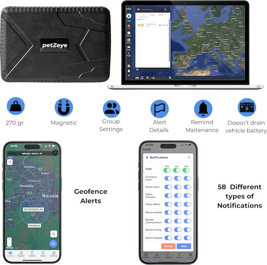 Petzeye Gps Tracking Device 905 Mini 2g