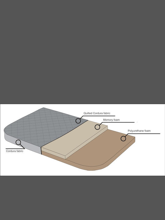 Hobbydog Καναπές Κρεβάτι Σκύλου Ορθοπεδικός Καφέ 75x50εκ.