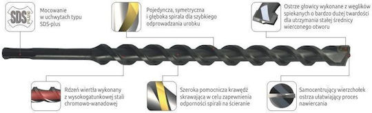 K2 Bohrer mit SDS Plus Schaft 14mm
