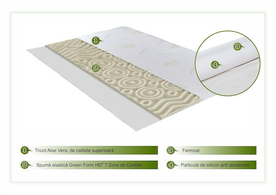 Green Future Mattress Topper 7 Comfort Zones Super Double Foam Infused with Aloe & Removable Cover 160x200x5cm