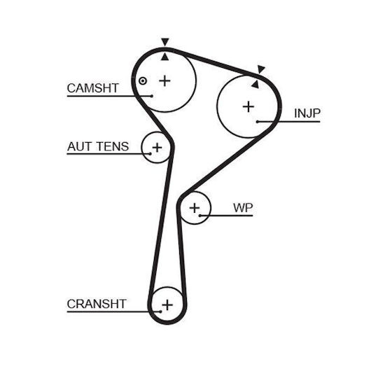 Gates Pompă de Apă pentru Mașină pentru Renault Megane Clio Kangoo Paisaj Nissan Almera Micra