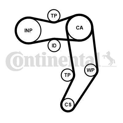 Water Pump Set + Timing Belt Continental Ctam Ct939wp8pro