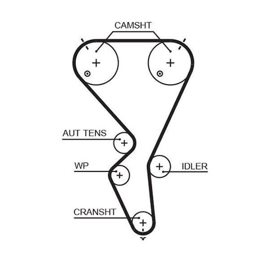Gates Kp15615xs Water Pump Timing Belt Set