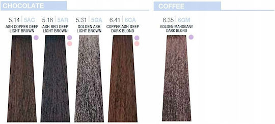 Milk Shake Hair Dye 7.1 Ash Blonde 100ml