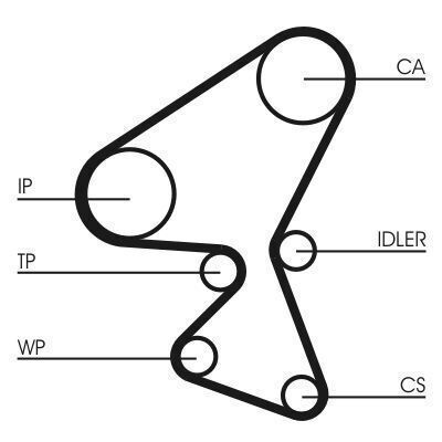 Continental Ctam Ct1230 Timing Belt