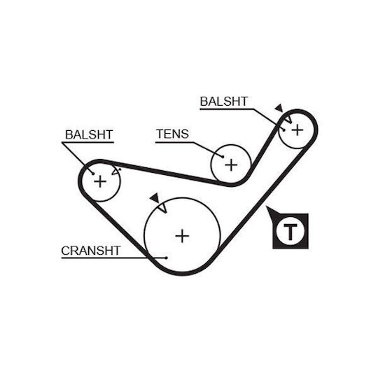 Gates Timing Belt Kit K015641xs