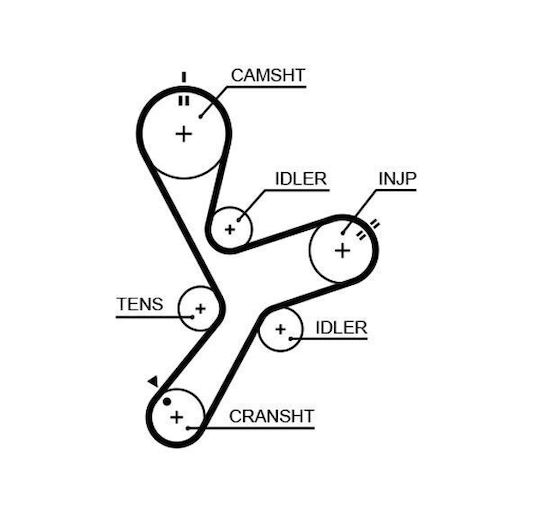 Gates Timing Belt Kit K015641xs