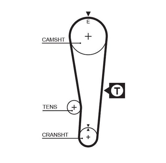 Gates Комплект Каишка За Време K015382xs
