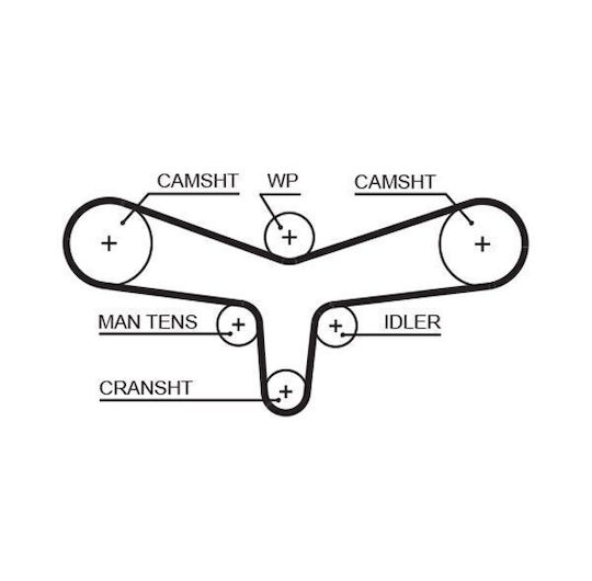 Gates Timing Belt Kit K015557xs