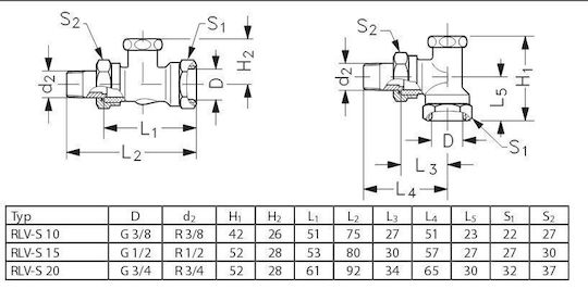 Danfoss Handbuch Thermostatischer Heizkörperregler für Heizkörpergehäuse 1Stück