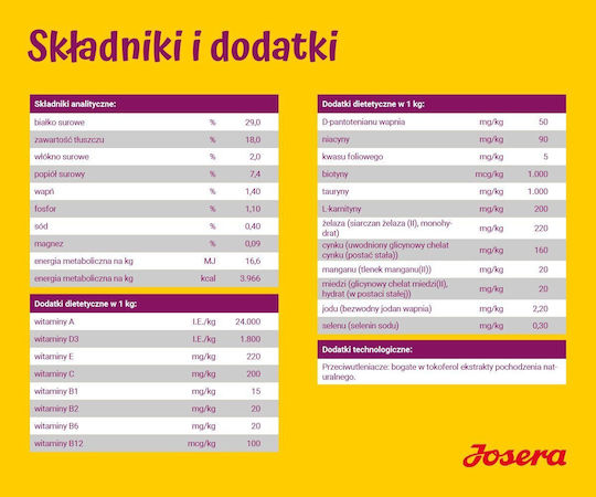 Josera Junior 10kg Dry Food Grain-Free for Small & Medium Breed Puppies with Duck, Salmon, Meat, Blueberry and Poultry