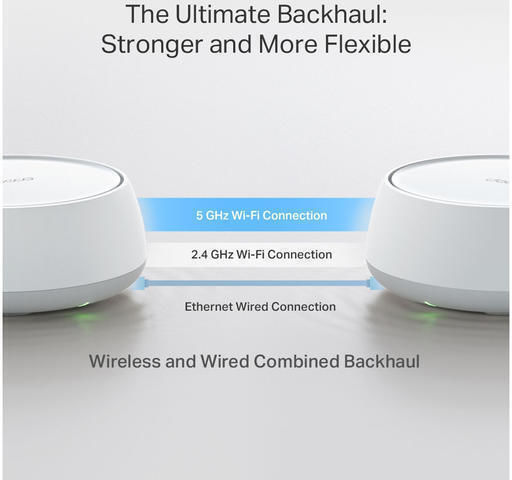 TP-LINK Deco BE22 WiFi Mesh Network Access Point Wi‑Fi 7 Dual Band (2.4 & 5GHz) Λευκό