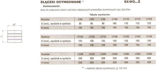 SpiroFlex Εξάρτημα Εργαλείου Αέρος