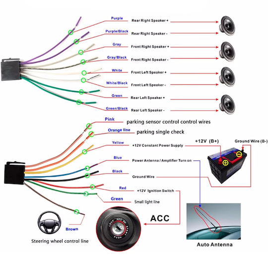 Автомобилно Радио 1 DIN (Bluetooth/USB)