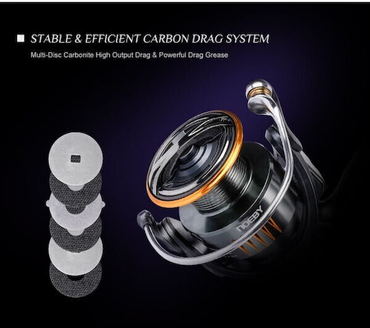 Noeby Fishing Reel for Spinning, Eging, Shore Jigging and Vertical