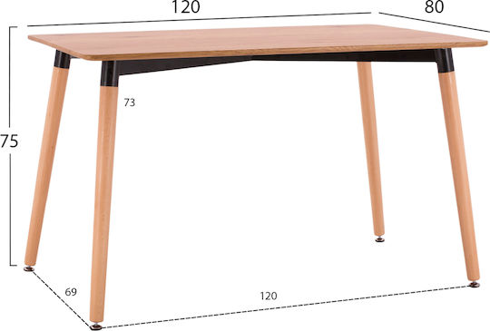 Τραπεζαρία Lucien με 4 Καρέκλες 80x120εκ. Τραπεζαρία Lucien με 4 Καρέκλες 80x120εκ.
