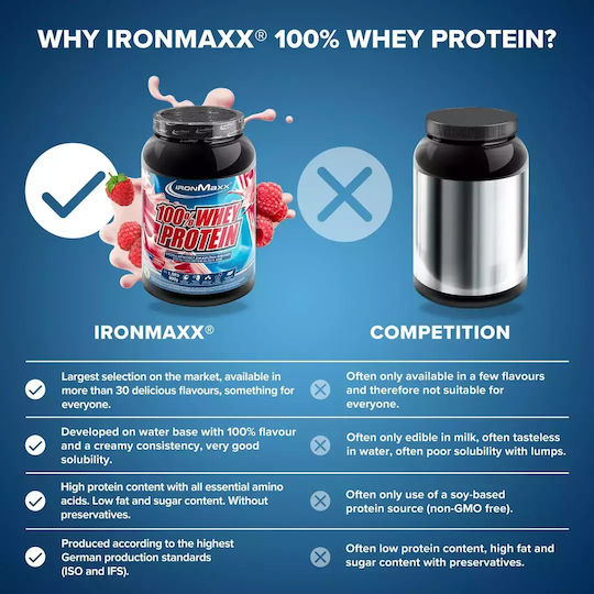 100% Whey Protein Protein Whey with Flavor Raspberry 900gr