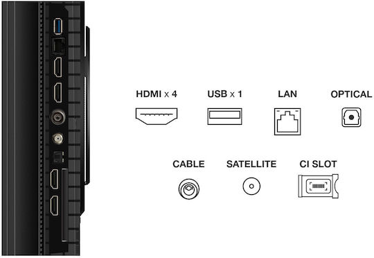 TCL Smart Televizor 75" 4K UHD QLED P8K HDR (2025)