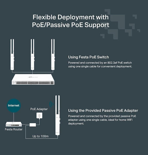 TP-LINK Festa F52-Outdoor v1 Zugangspunkt Wi‑Fi 5 Dualband (2,4 & 5 GHz) für Draußen Platzierung