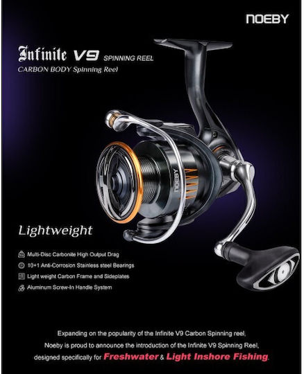 Noeby Μηχανισμός Ψαρέματος για Spinning / Eging / Shore Jigging / Καθετή